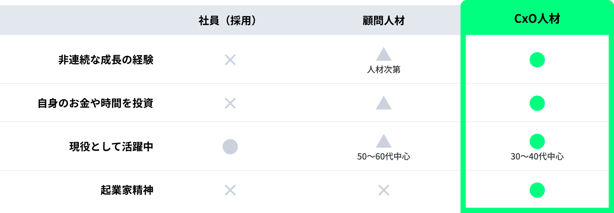 WHY_chart_-1
