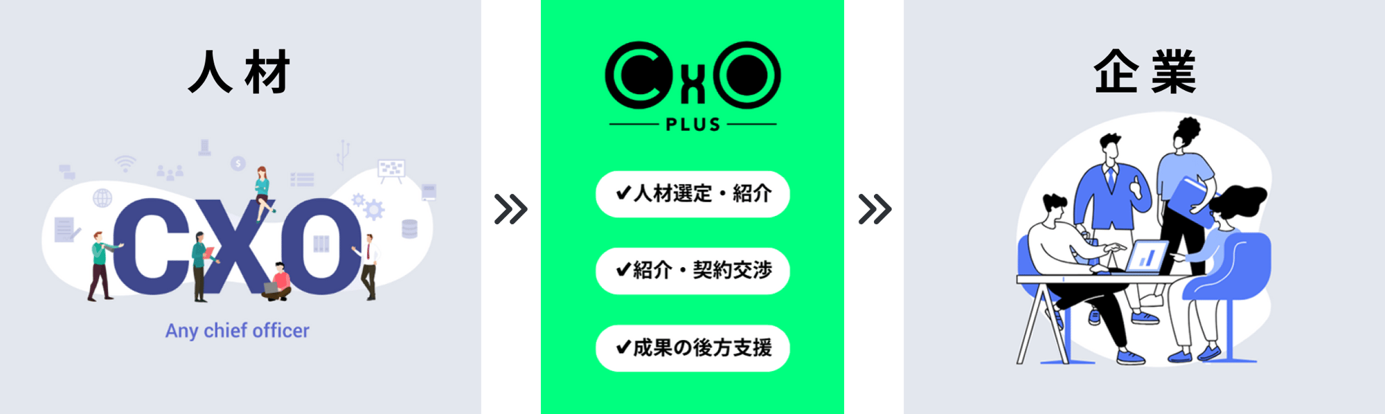 service_flow-2