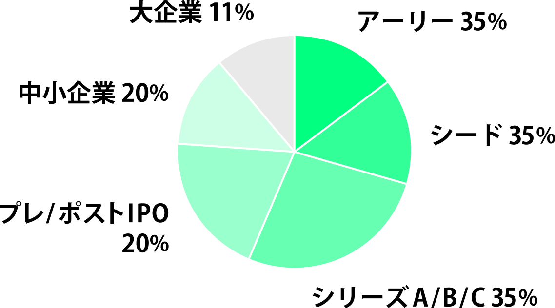who_03